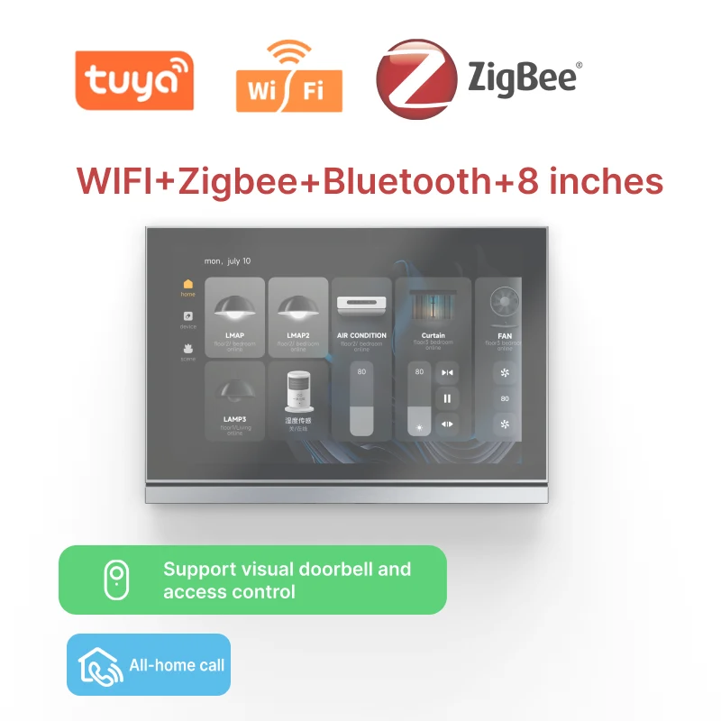 Audio Music Distribution - Hot Sale Advanced Smart Home Integration