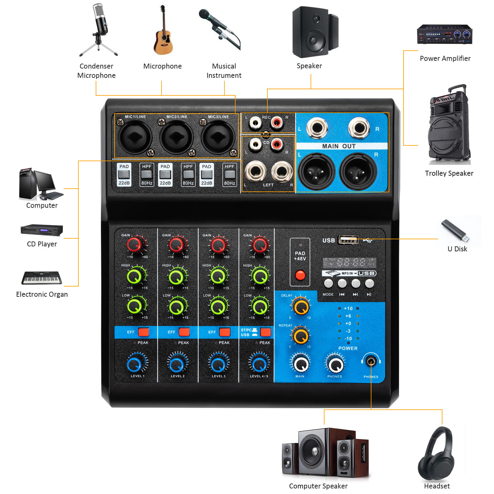5-Channel Mixing Console Live  - Audio To Music บทวิจารณ์และราคา