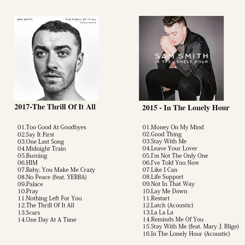 Sam Smith Music CD, Sam Smith  - Audio To Music บทวิจารณ์และราคา