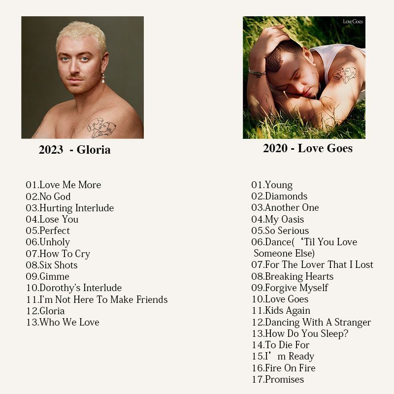 Sam Smith Music CD, Sam Smith  - Audio To Music บทวิจารณ์และราคา