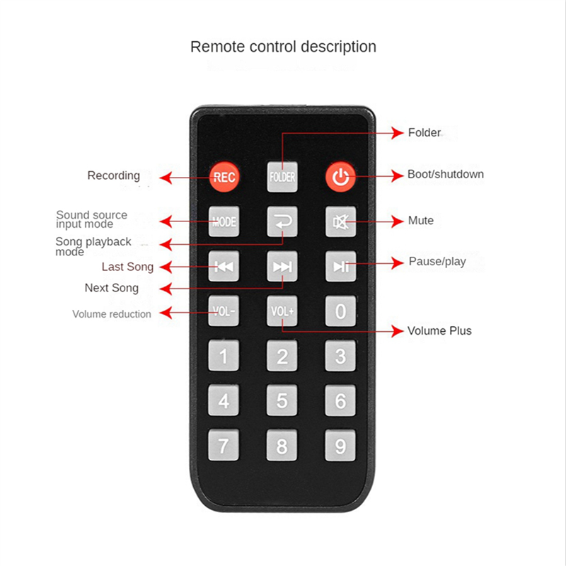 CJSD-2X Digital Audio Player B - Audio Music Mp3 บทวิจารณ์และราคา