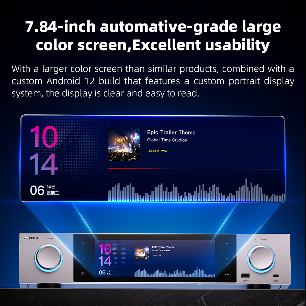 FiiO S15 Desktop Hi-Res Audio  - Audio Without Music บทวิจารณ์และราคา