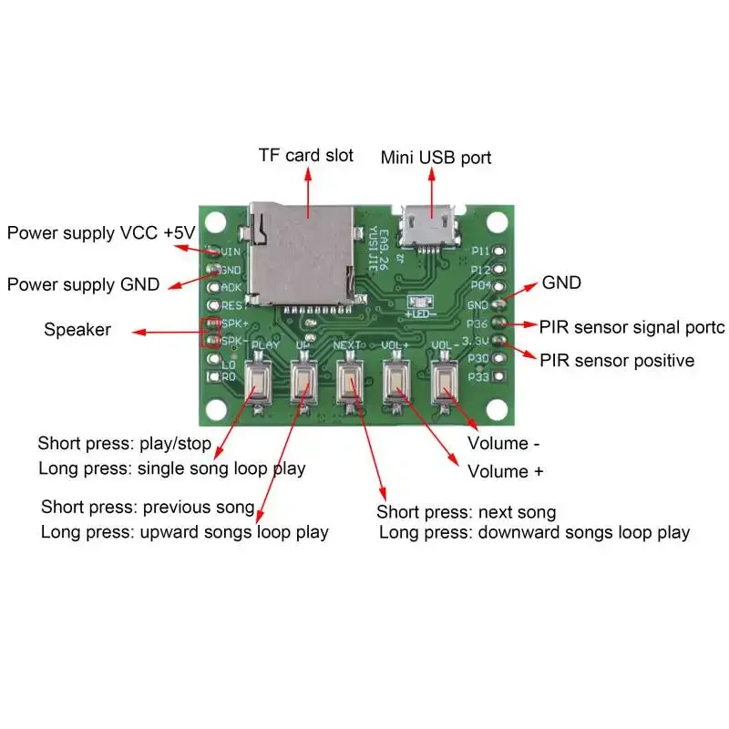 MP3 Voice Module Kit Welcomer  - Audio Music Mp3 Download Free บทวิจารณ์และราคา