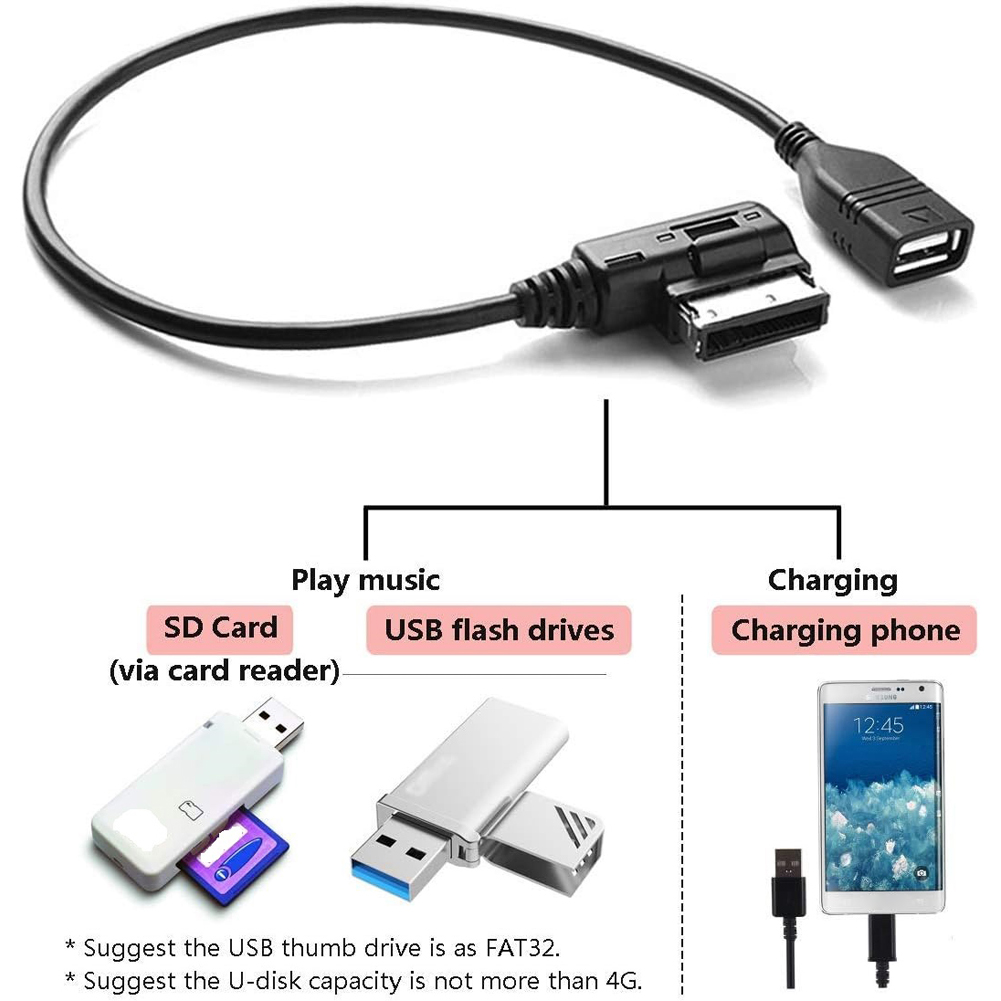 AMI MMI USB AUX Cable Music MD - Audio Music Interface บทวิจารณ์และราคา