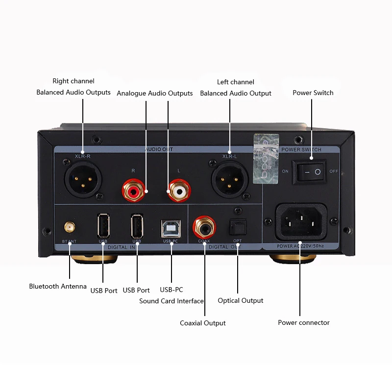 Audiophile Lossless Digital Au - Audio Without Music บทวิจารณ์และราคา