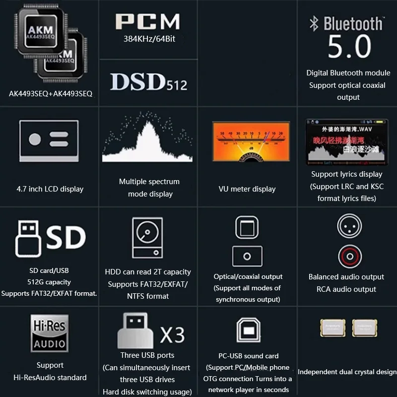 Audiophile Lossless Digital Au - Audio Without Music บทวิจารณ์และราคา