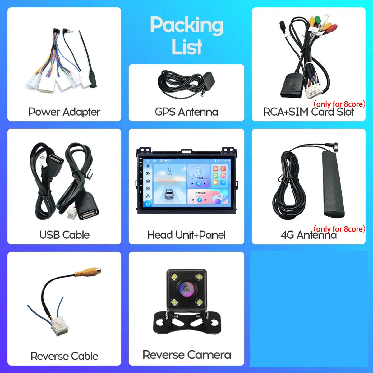8Core Android 14 8G+128G For T - Audio Music Hindi บทวิจารณ์และราคา