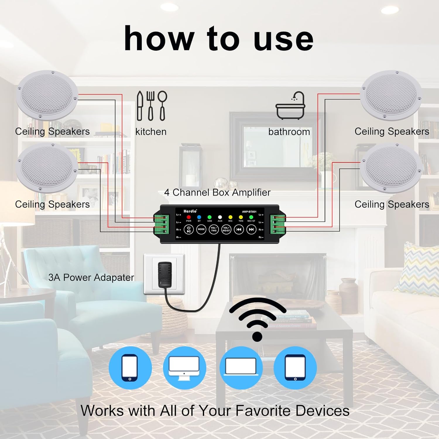 Herdio 4Pcs 320W Wall In Ceili - Audio Music Store บทวิจารณ์และราคา