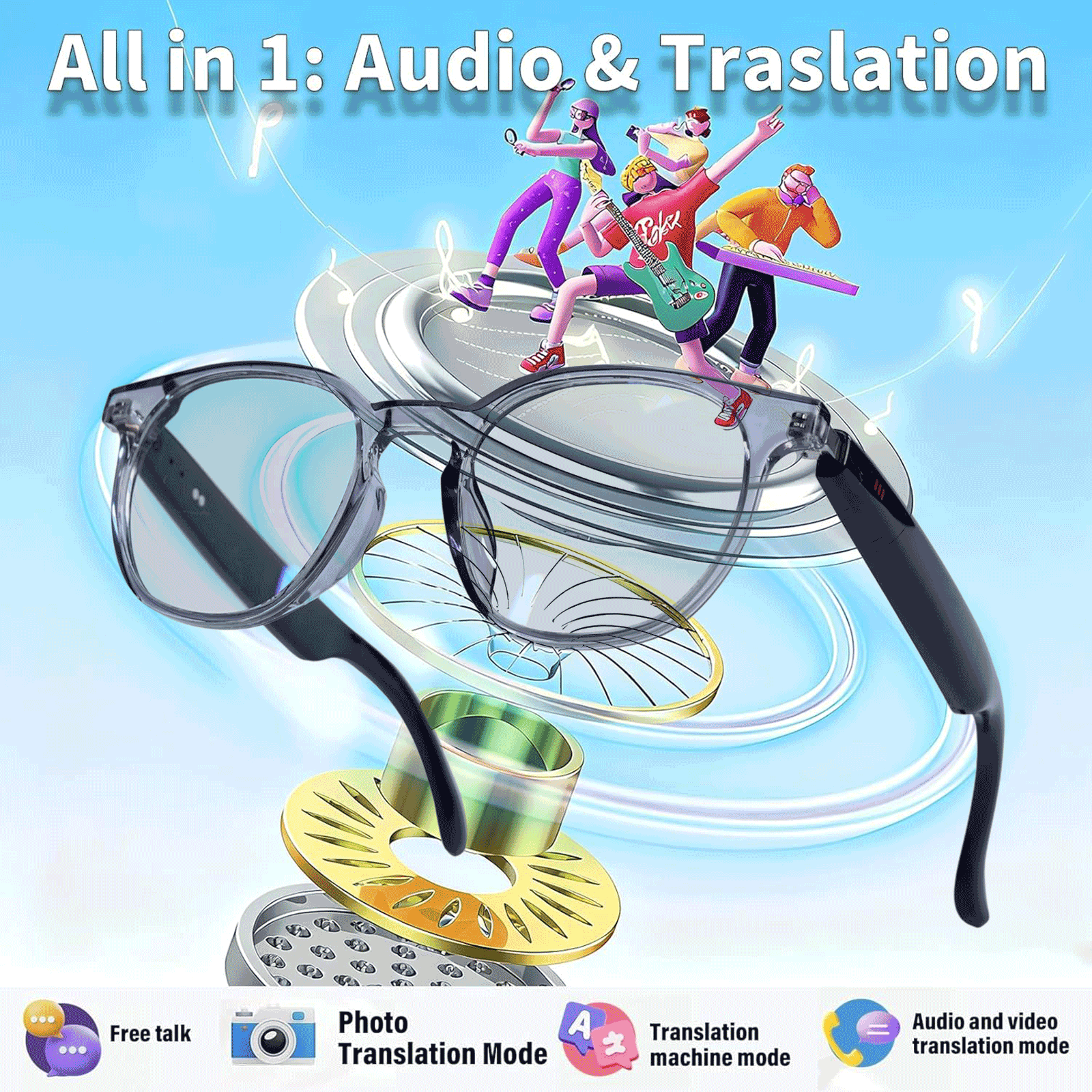 Smart Audio Glasses, Real-Time - Audio Music App บทวิจารณ์และราคา