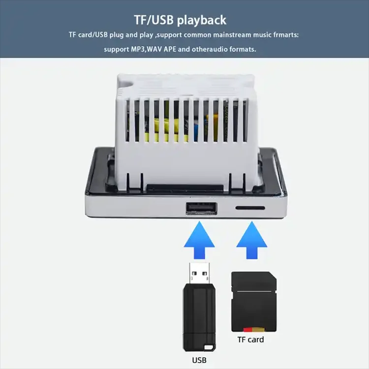 Mini Bluetooth Amplifier Wall  - Audio Music Store บทวิจารณ์และราคา