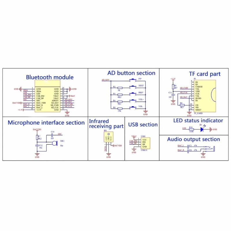 【C】KCX_BT003 BLE 5.0 Stereo Au - Audio Music Mp3 บทวิจารณ์และราคา