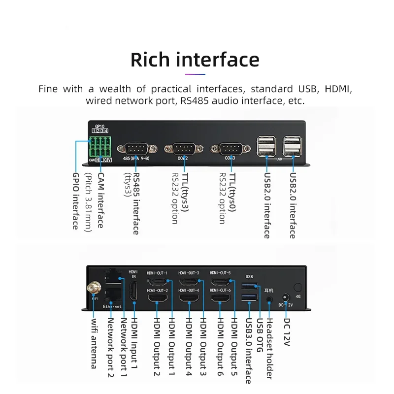 UHD Network Digital Signage Pl - Audio Music Distribution บทวิจารณ์และราคา