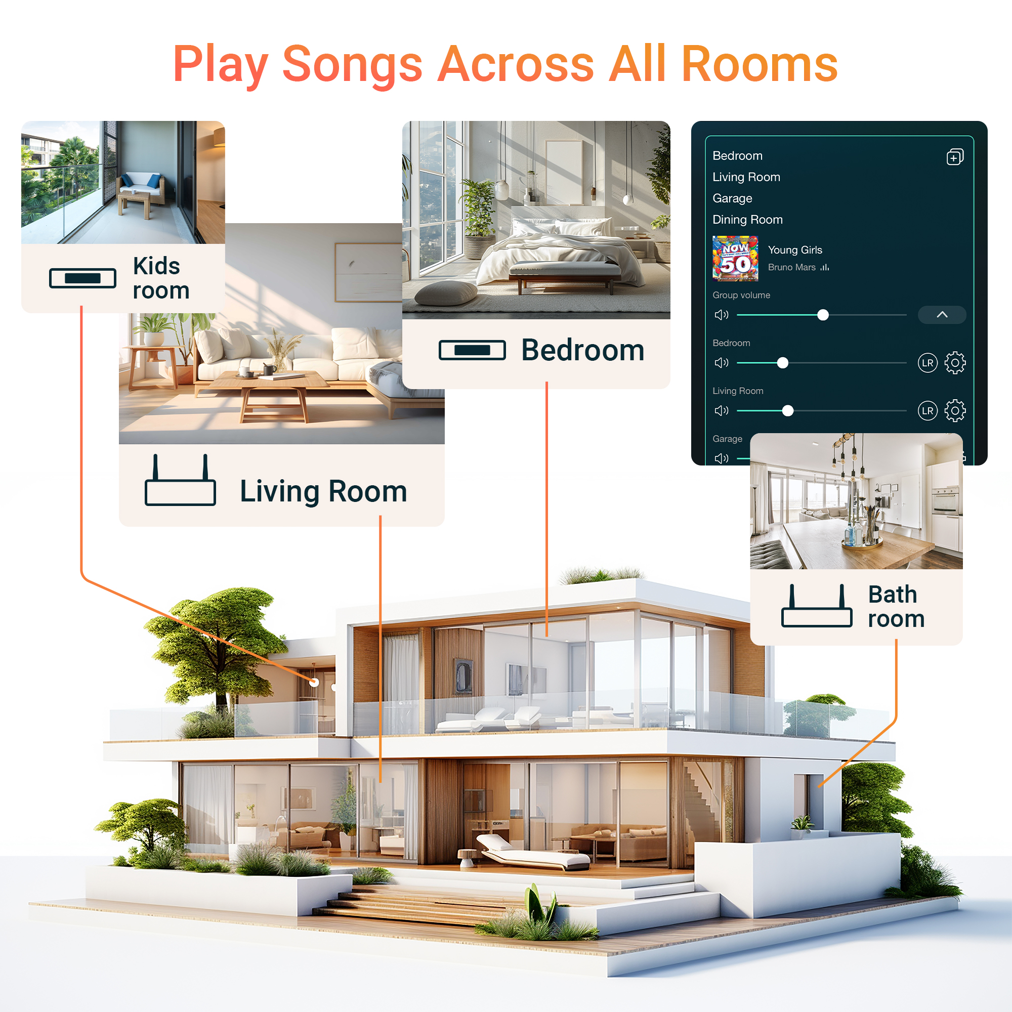 Arylic s10+ Wireless Music Str - Audio Without Music บทวิจารณ์และราคา